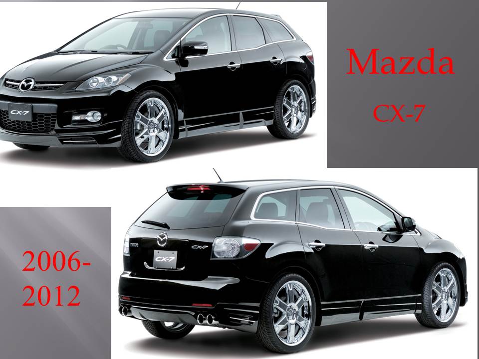 womza.ru – 40 отзывов о Мазда СХ-7 от владельцев: плюсы и минусы Mazda CX-7