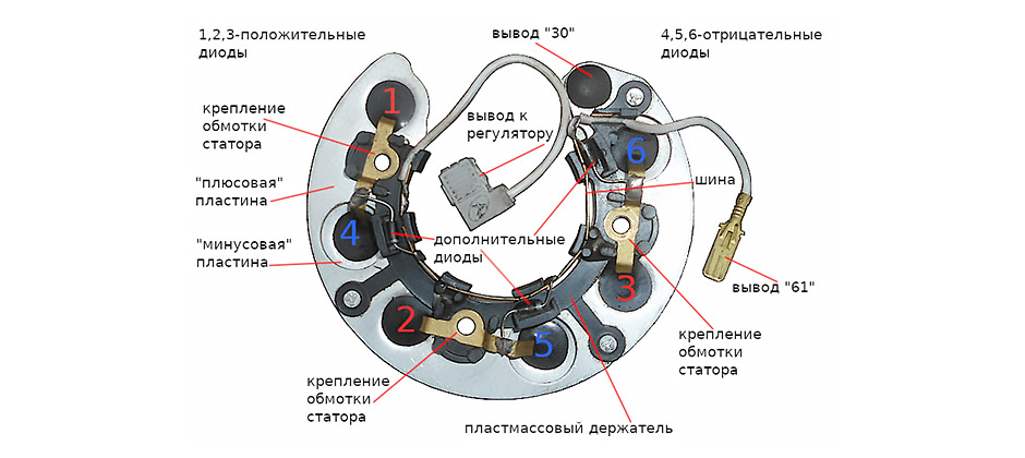 Схема подключения диодного моста на иж