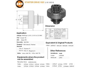 ZN1023 (ZEN) Бендикс стартераRenault Trafic 00-14 Fiat Scudo 07-16 Peugeot Expert 07-16