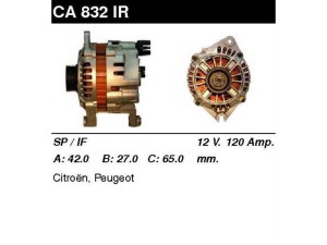 CA832IR (MSG Rebuilding) Генератор