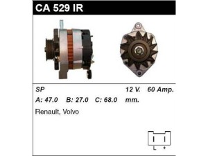 CA529IR (MSG Rebuilding) ГенераторRenault Trafic 81-01