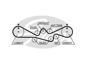 5241 (GATES) Ремінь ГРМSubaru Forester 97-02 Subaru Impreza 92-01