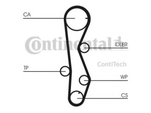 CT1099 (CONTITECH) Ремінь ГРМHyundai Accent 06-10 Hyundai Santa Fe 06-12