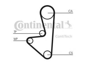 CT1067 (CONTITECH) Ремень ГРМPeugeot Partner 96-08 Peugeot 206 98-12