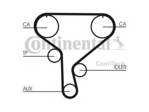 CT1046 (CONTITECH) Ремінь ГРМRenault Master II 97-10 Renault Trafic 00-14 Opel Movano A 98-10