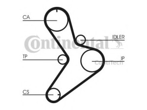 CT1038 (CONTITECH) Ремень ГРМFiat Ducato 94-02 Iveco Daily E2 96-99 Iveco Daily E3 99-06