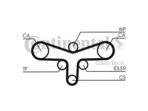 CT1015 (CONTITECH) Ремінь ГРМVW Passat B5 96-05 Audi A4 04-08 Skoda Superb 01-08