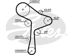 5678XS (GATES) Ремінь ГРМVW Golf VI 09-14 Audi A6 11-18 Skoda Octavia A7 13-19