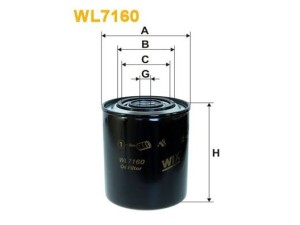 WL7160 (WIX FILTERS) Фільтр маслянийRenault Mascott 99-04 Fiat Ducato 02-06 Peugeot Boxer 02-06