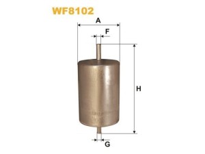 WF8102 (WIX FILTERS) Фильтр топливныйRenault Laguna I 93-00