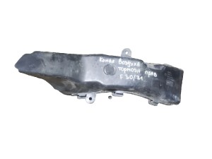 51747255418 (BMW) Воздуховод кузова правый передний тормозного механизмаBMW 3 F30-80 12-19